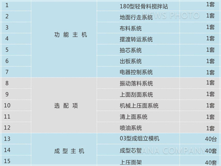 M03新品-標(biāo)準配置.jpg