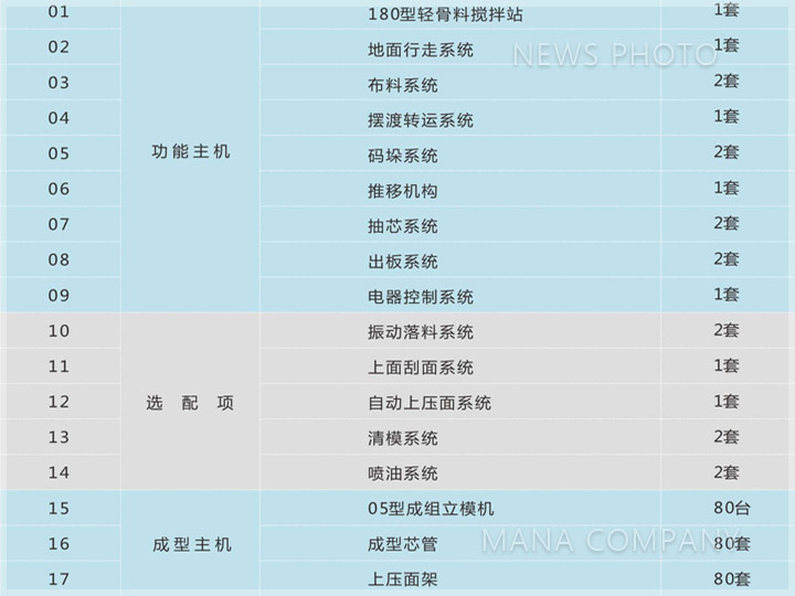 M05新品-標(biāo)準配置.jpg